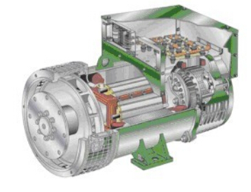 杭州上城发电机内部结构图